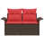 Structure brune / coussin rouge est en rupture de stock sélectionné