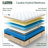 Bedstory Medium Firm Hybrid Mattress with Gel Memory Foam - 8-Layers, Dual-Zone Pocket Coils, CertiPUR-US & OEKO-TEX Certified-857744759-871761618