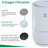 WBM Smart Air filter Purifier for Allergies and Pets, Dust, Mold, and Pollen Replacement Filter