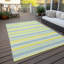 Tapis intérieur / extérieur en polyester tissé à la machine en denim / jaune Kinslee-1853008622