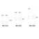 Elementum Dimmable LED Bath Bar