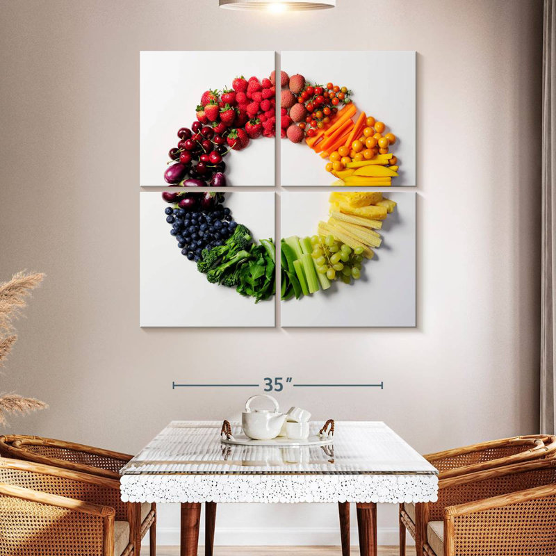 Roue alimentaire Yarlin