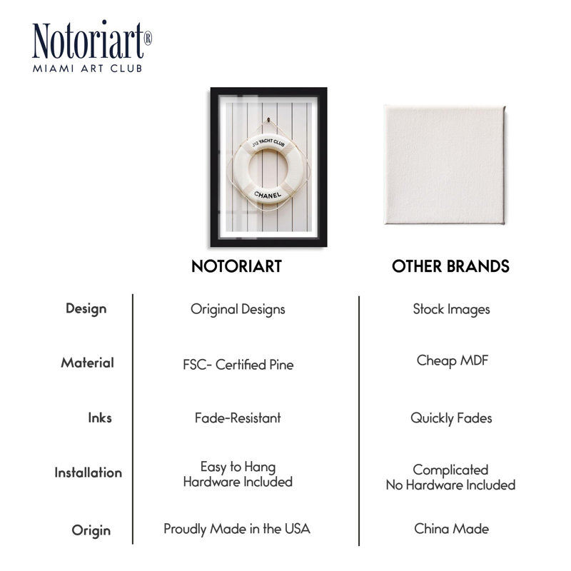 «Yacht Club Ring Shadowbox Print Coastal Art Prints» par Notoriart, H 55 po x l 37 po, Noir