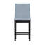 Ensemble de hauteur Wallace & Bay