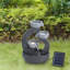 Outdoor Floor Fountain