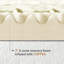 Mousse à mémoire de forme surmatelas à cinq zones IDA-1872044825-1872044831-1872044829