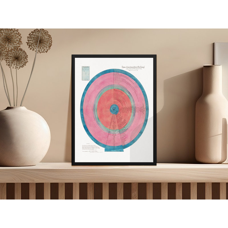 Gretchen 1 Piece Wall Art, 6x8
