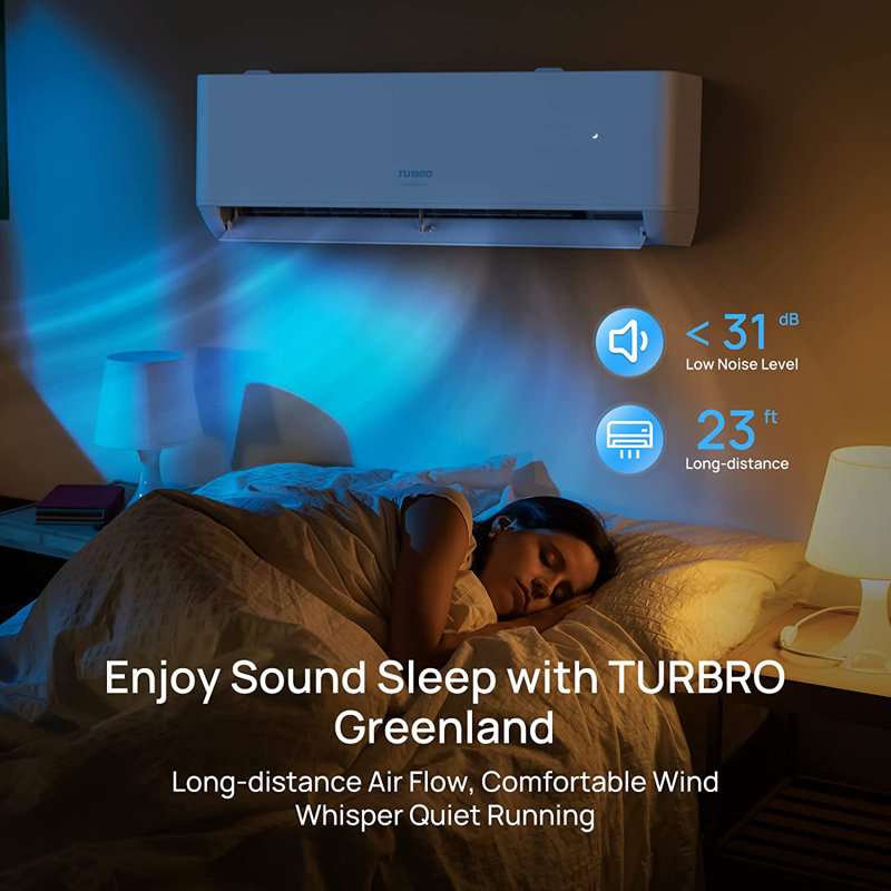 TURBRO 18,000 BTU White Inverter Mini Split AC with Heat Pump