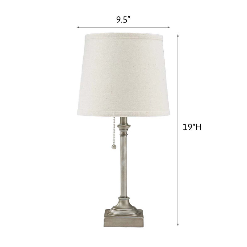 Nancianne Standard