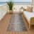 Machine Washable Indoor/Outdoor Chantille ACN2318 Casual Rug-1216493681