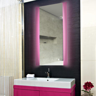 Flat Mirror