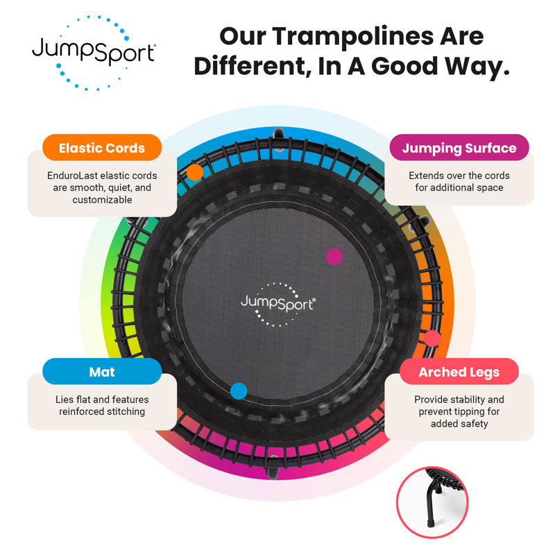 JumpSport 350 PRO Indoor Heavy Duty Fitness Trampoline, Teal