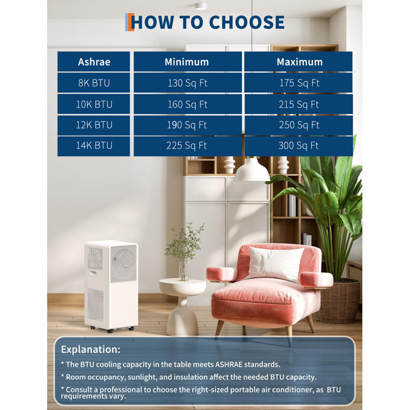 Climatiseur portatif 3 en 1 12 000 BTU pour petites pièces 190 à 250 pieds carrés, sans drainage avec déshumidificateur, ventilateur, télécommande, minuterie et ensemble de fenêtre