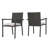 Patio Dining Chairs