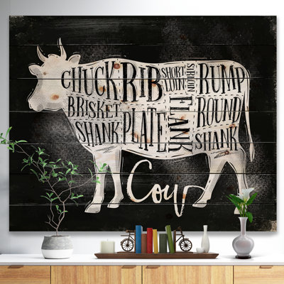 Beef Cutting Scheme Chalk - imprimé animal de ferme
