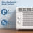 5,000 BTU Window Air Conditioner Cools Up to 150 Sq.Ft.,Window AC Units with Cool,Fan,Washable Filter,Quiet Operation,Easy to Use for Bedroom,Small Rooms,White