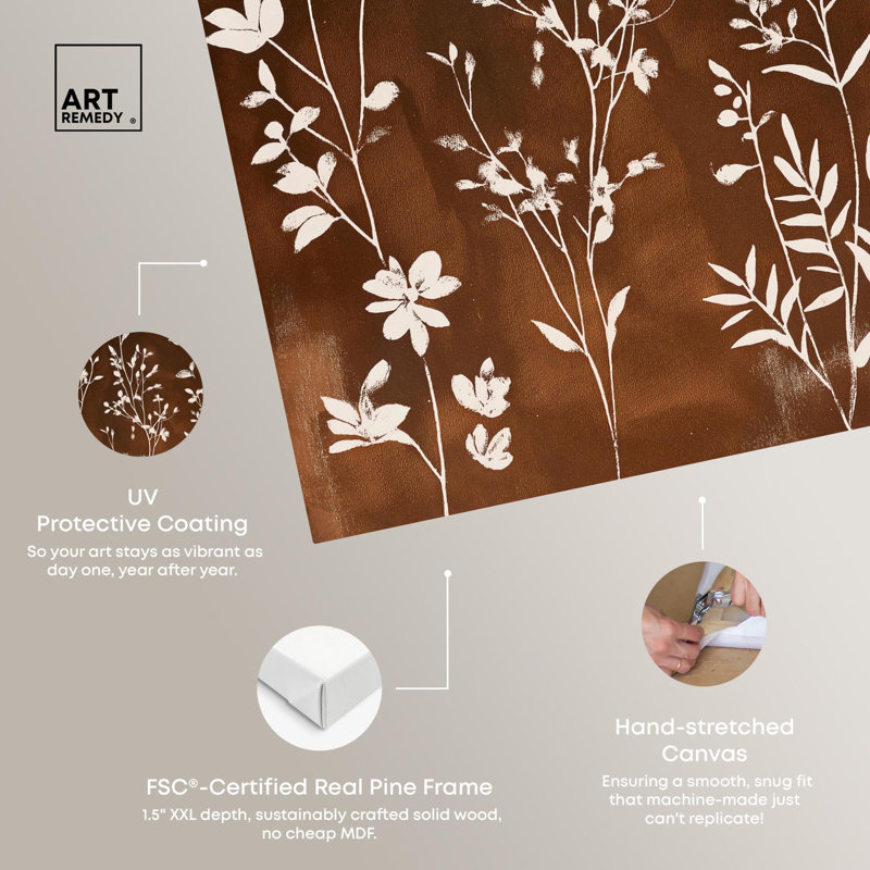 «Void Verdancy I Canvas Vintage Botanicals» par Art Remedy, H 24 po x l 16 po, Toile tendue avec châssis