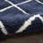 DKNY West End Ave Navy Ivory Modern Indoor Rug-104310817