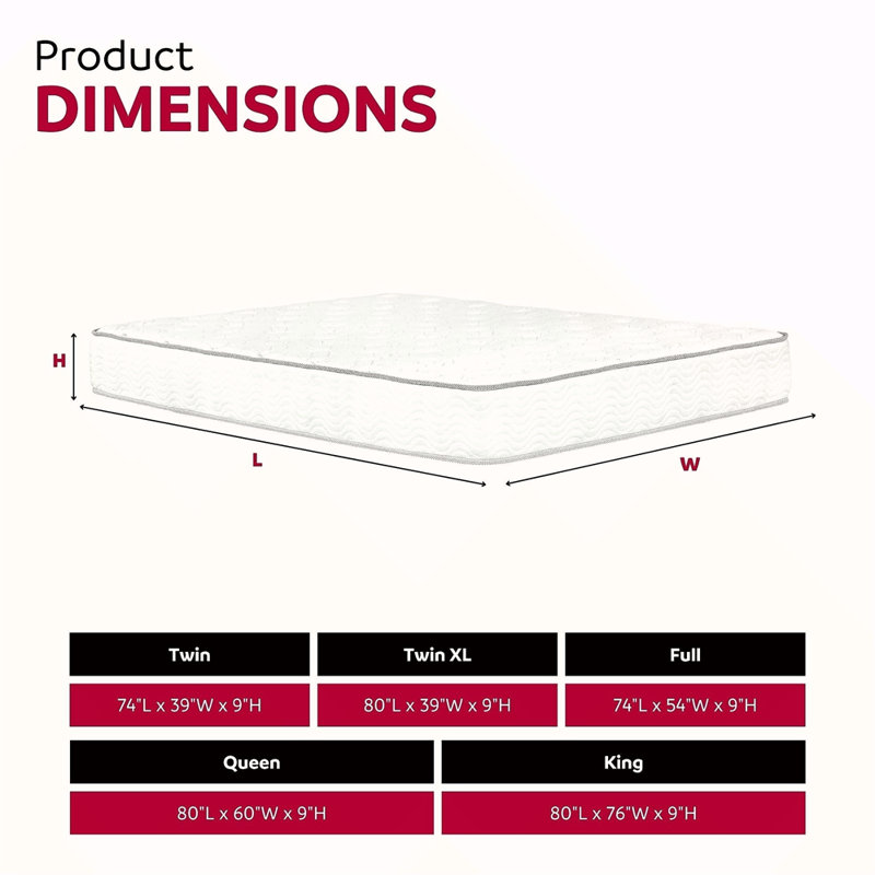 9 po Matelas à ressorts ensachés pleine grandeur dans une boîte, technologie de transfert de mouvement à faible pression, blanc