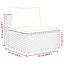  Ensemble de 7 chaises de patio modulaires en rotin PE noir 7 pièces-230043742-230043681