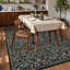 Tapis lavable à motif floral Kaldi-19868457-19868458