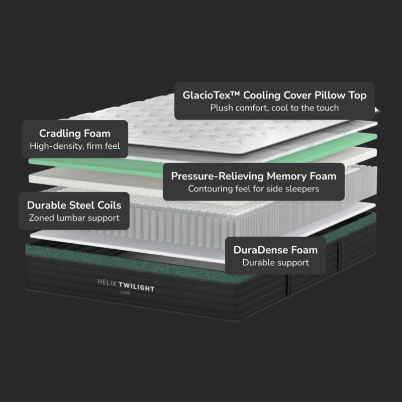 Helix Twilight Luxe with GlacioTex Cooling, Extra-long Twin