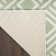 Tapis d'intérieur moderne Ebern Designs Garp Green