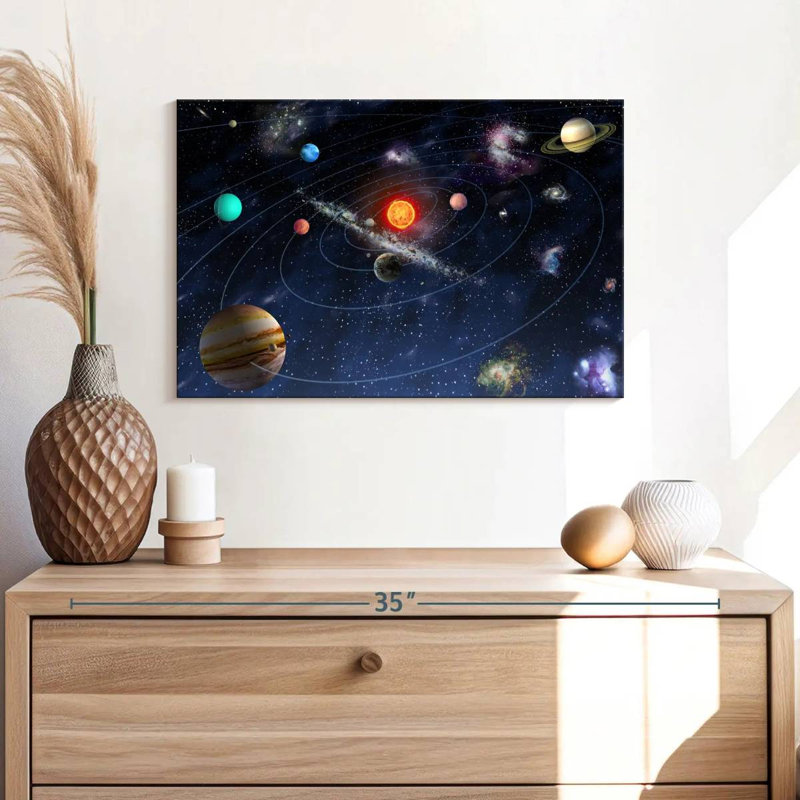Oberle Solar System Diagram, 16" H x 24" W