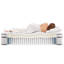 Matelas à ressorts et mousse Modway Jenna-112310292-112310286