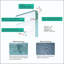 Porte de douche coulissante double 56-60 x 60 - verre de 6 mm, cadre chromé