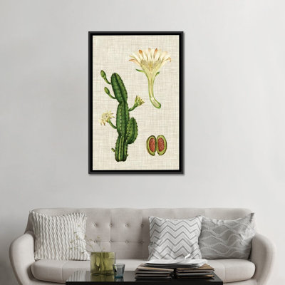 «Elegant Tropicals III», impression sur toile tendue