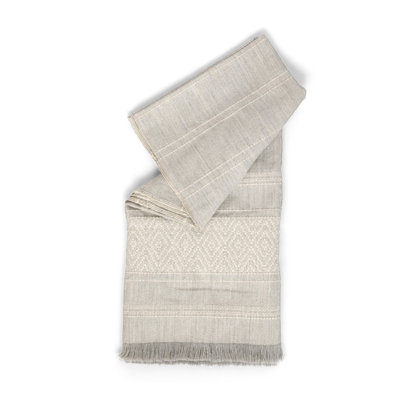 Plaid Throw Blanket