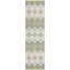 Tapis intérieur / extérieur vert Eira -1956526796