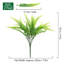 14.5 Plante