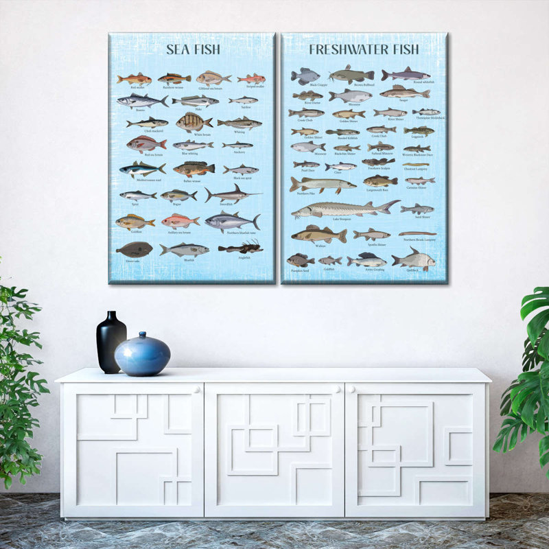 " Fish Types Chart Multi Piece Canvas Print " 2 - Pieces, 36" H x 49" W x 1.25" D