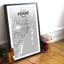 Miami City Map - No Frame Print-458836449