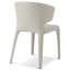 Milan Upholstered Dining Chair-1627505632