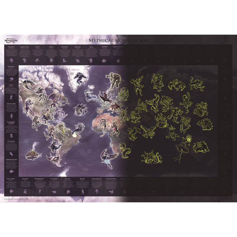 No Frame Print