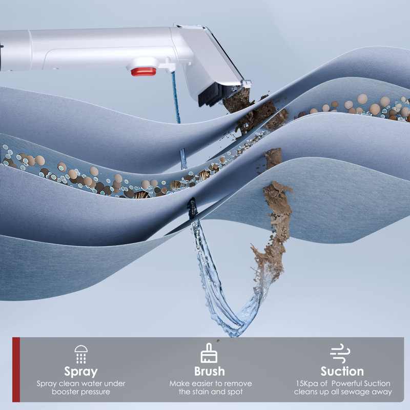 Whall Portable Carpet Cleaner, Removes Pet Stains From Carpet/upholstery/car Seats Wide Path Tool & Self-cleaning