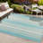 Gargatha Modern Double Stripe Aqua/Beige Indoor/Outdoor Rug-1185074377