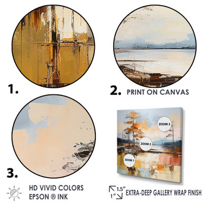 «Lake Summer Charm» sur toile