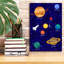 «Solar System» par Elizabeth Caldwell, art mural-1590811774