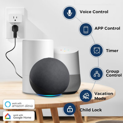 15A 1800W Smart WiFi Plug, 5 Pack Mini US Smart Outlet, Voice Control Compatible with Alexa Google Home, APP Remote Control Timer Schedule Function, 100-120V Safety Smart Socket for Home Appliances