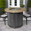 Foyer de table au gaz propane 30 po