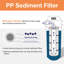 Cartouches filtrantes de sédiments standard 1 microns 10 "x2,5" iSpring FP11X2, 15 000 gallons, multicouches, paquet de 2