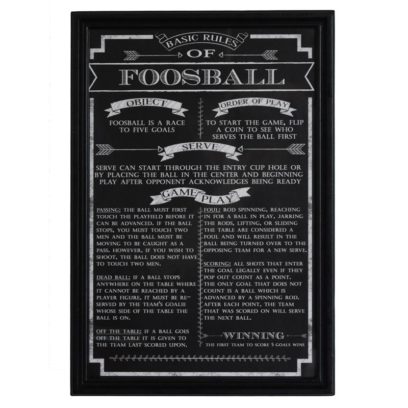 Black Framed Foosball Game Rules Wall Art