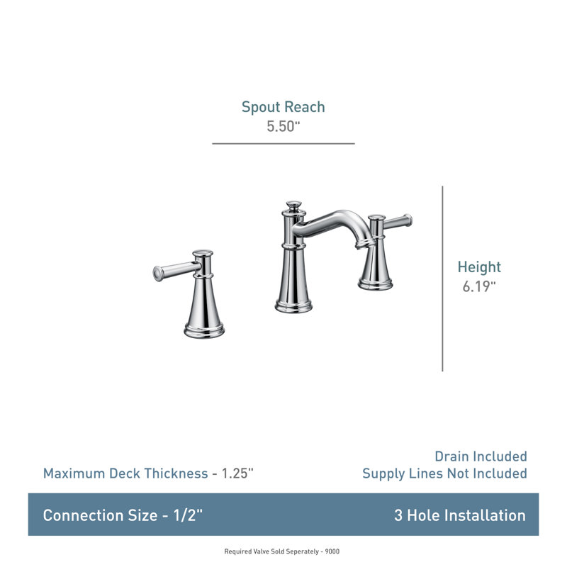 Belfield Polished Nickel Bathroom Faucet, Polished Nickel