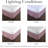 Southshore Fine Linens Vilano Pleated Bed Skirt, Double-Brushed Microfiber 15-Inch Drop Bed Skirt with Pleated Design, Machine Washable, Twin, Lavender-390276497-390276493