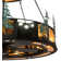 Rustic Lodge Chandelier