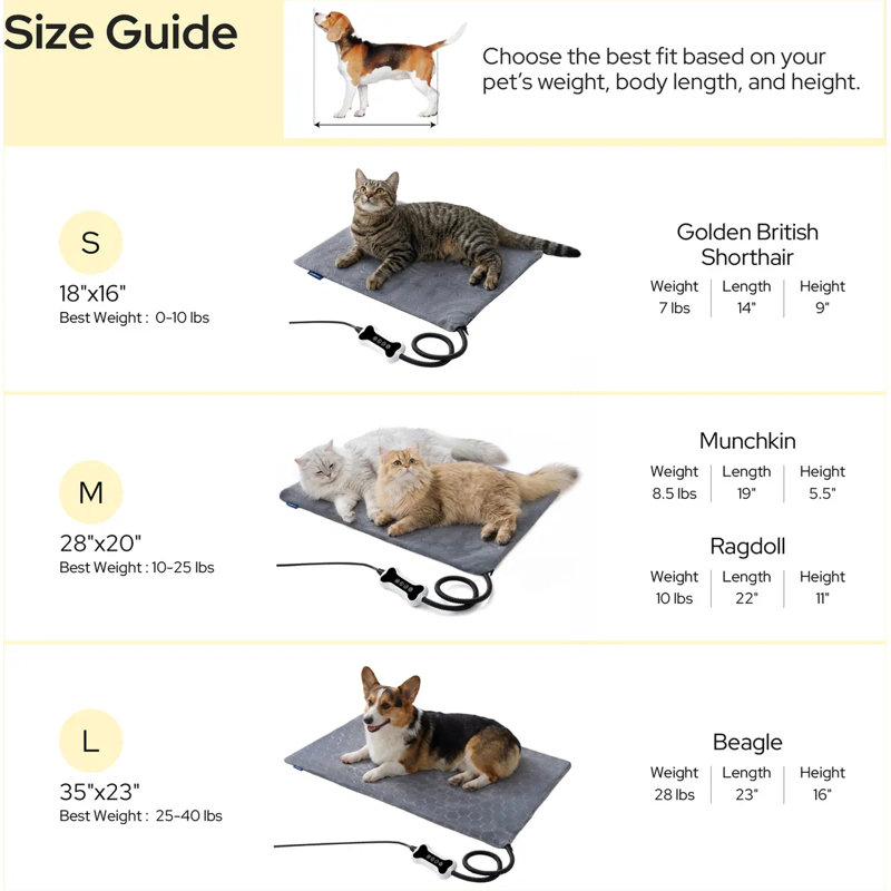 Coussin de lit à température réglable avec minuterie pour chien et chat, M (l 28 po x P 20 po), Grey